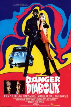 Danger: Diabolik-free