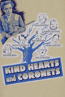 Kind Hearts and Coronets-free