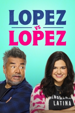Lopez vs Lopez-free