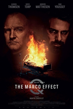 The Marco Effect-free