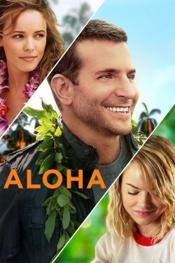 Aloha-free