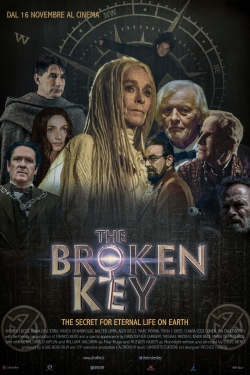 The Broken Key-free